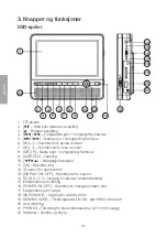 Preview for 32 page of Clas Ohlson 18-8144 Manual