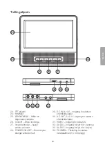 Preview for 33 page of Clas Ohlson 18-8144 Manual