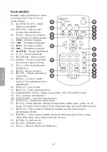 Preview for 48 page of Clas Ohlson 18-8144 Manual