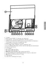 Preview for 27 page of Clas Ohlson 18-8148 Manual