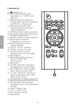 Preview for 28 page of Clas Ohlson 18-8148 Manual