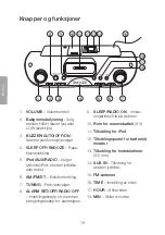 Предварительный просмотр 18 страницы Clas Ohlson 18-8149 User Manual