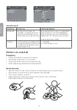 Предварительный просмотр 20 страницы Clas Ohlson 18-8152 Instruction Manual