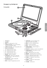 Предварительный просмотр 23 страницы Clas Ohlson 18-8152 Instruction Manual