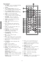 Предварительный просмотр 24 страницы Clas Ohlson 18-8152 Instruction Manual