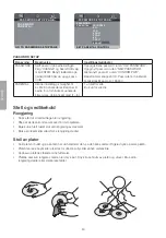 Предварительный просмотр 30 страницы Clas Ohlson 18-8152 Instruction Manual