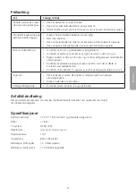 Предварительный просмотр 31 страницы Clas Ohlson 18-8152 Instruction Manual