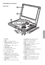 Предварительный просмотр 33 страницы Clas Ohlson 18-8152 Instruction Manual