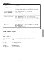 Предварительный просмотр 41 страницы Clas Ohlson 18-8152 Instruction Manual