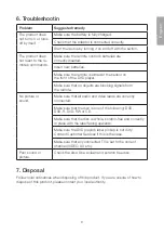 Preview for 9 page of Clas Ohlson 18-8176 Instruction Manual