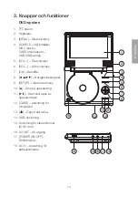 Preview for 13 page of Clas Ohlson 18-8176 Instruction Manual