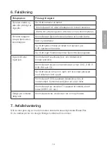 Preview for 19 page of Clas Ohlson 18-8176 Instruction Manual