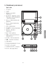 Preview for 33 page of Clas Ohlson 18-8176 Instruction Manual