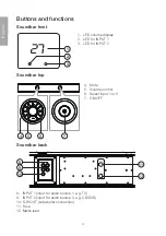 Предварительный просмотр 4 страницы Clas Ohlson 18-8184 Manual