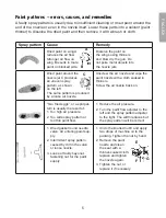 Preview for 5 page of Clas Ohlson 30-3223 Instruction Manual