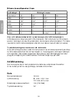 Preview for 16 page of Clas Ohlson 30-3223 Instruction Manual