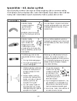 Preview for 21 page of Clas Ohlson 30-3223 Instruction Manual