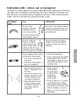 Preview for 29 page of Clas Ohlson 30-3223 Instruction Manual