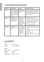 Предварительный просмотр 14 страницы Clas Ohlson 31-4255 Instruction Manual