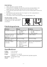 Preview for 14 page of Clas Ohlson 31-5158 Instruction Manual