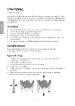 Предварительный просмотр 4 страницы Clas Ohlson 31-5234 Instruction Manual