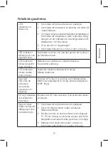 Предварительный просмотр 17 страницы Clas Ohlson 31-6274 Instruction Manual