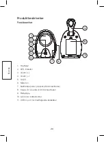 Предварительный просмотр 20 страницы Clas Ohlson 31-6274 Instruction Manual