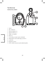 Предварительный просмотр 28 страницы Clas Ohlson 31-6274 Instruction Manual