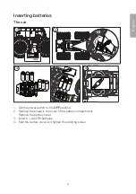 Preview for 3 page of Clas Ohlson 31-9090 Manual