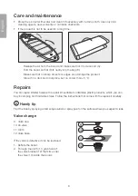 Preview for 6 page of Clas Ohlson 31-9743 Manual