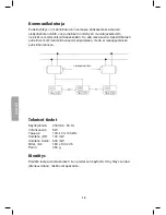 Предварительный просмотр 14 страницы Clas Ohlson 32-7910 User Manual