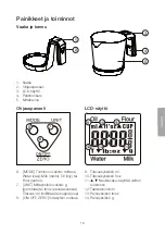 Preview for 19 page of Clas Ohlson 34-2161 Instruction