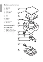 Предварительный просмотр 4 страницы Clas Ohlson 34-8910 Instruction Manual