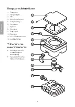 Preview for 8 page of Clas Ohlson 34-8910 Instruction Manual