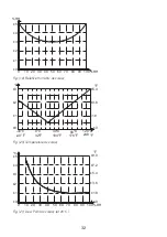 Preview for 32 page of Clas Ohlson 36-4208-1 Instruction Manual