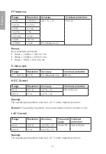 Preview for 18 page of Clas Ohlson 36-4718 Manual