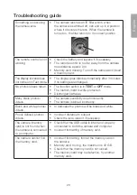 Preview for 23 page of Clas Ohlson 36-5762 Instruction Manual