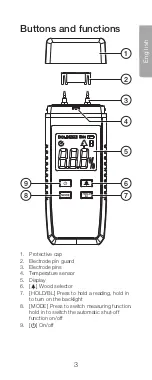 Предварительный просмотр 3 страницы Clas Ohlson 36-7744 Manual