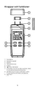 Предварительный просмотр 9 страницы Clas Ohlson 36-7744 Manual