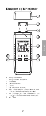 Предварительный просмотр 15 страницы Clas Ohlson 36-7744 Manual