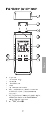 Предварительный просмотр 21 страницы Clas Ohlson 36-7744 Manual