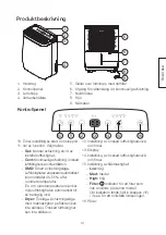 Preview for 31 page of Clas Ohlson 36-8321 Original Instructions Manual