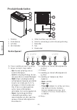 Preview for 48 page of Clas Ohlson 36-8321 Original Instructions Manual