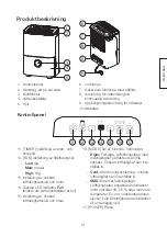 Preview for 31 page of Clas Ohlson 36-8322 Original Instructions Manual