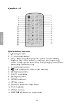 Предварительный просмотр 32 страницы Clas Ohlson 38-2346 Manual