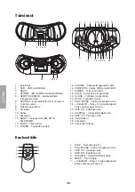 Предварительный просмотр 28 страницы Clas Ohlson 38-2951 Manual