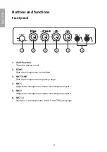 Preview for 4 page of Clas Ohlson 38-3427 Instruction Manual