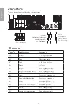 Preview for 6 page of Clas Ohlson 38-3786 Manual