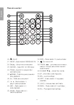 Preview for 8 page of Clas Ohlson 38-3786 Manual