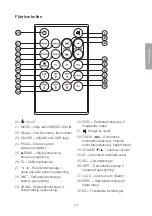 Preview for 19 page of Clas Ohlson 38-3786 Manual